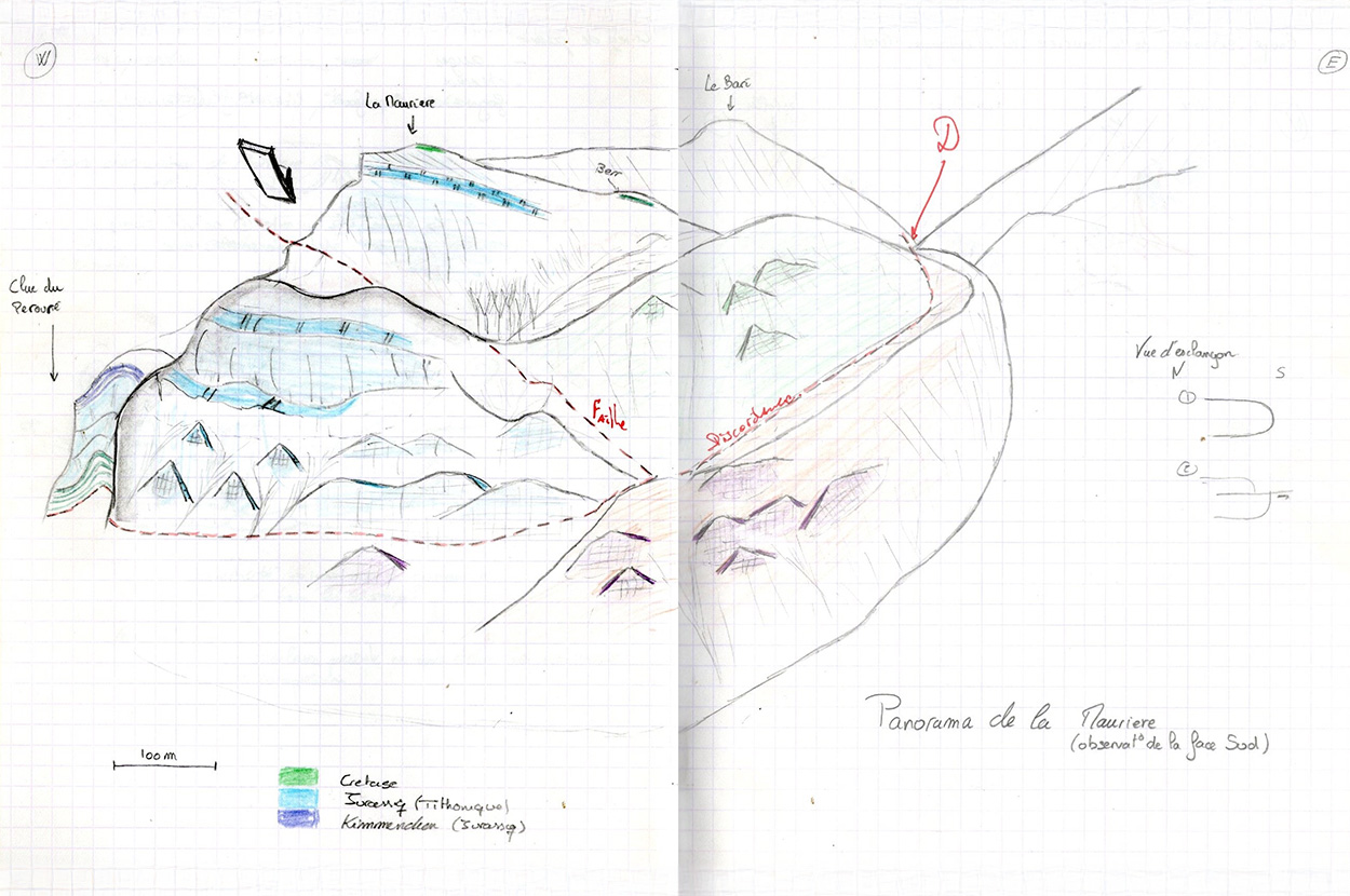 Aquifère 64, Aquifère 65, Dossier loi sur l’eau 64, Dossier loi sur l’eau 65, Etudes de sol 64, Etudes de sol 65, Hydrogéologie 64, Hydrogéologie 65, Nappe phréatique 64, Nappe phréatique 65